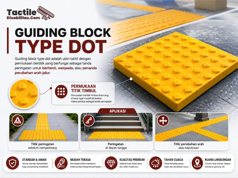 Guiding block dot sebagai tanda peringatan pada jalur difabel