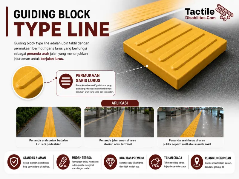 Guiding block line sebagai penunjuk arah jalur pedestrian